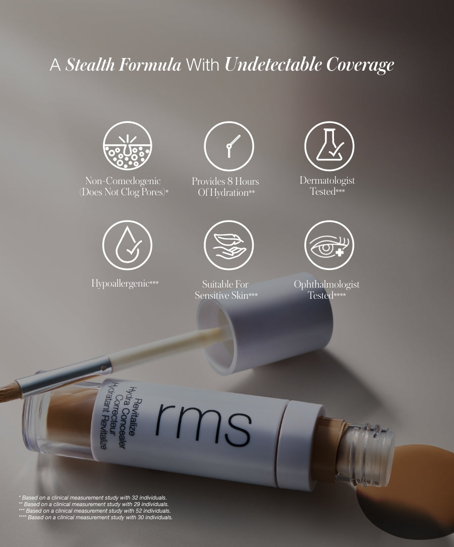 Close-up of the Revitalize Hydra Concealer tube with applicator wand, highlighting its stealth formula offering undetectable coverage, hydration for 8 hours, and dermatologist and ophthalmologist tested features.